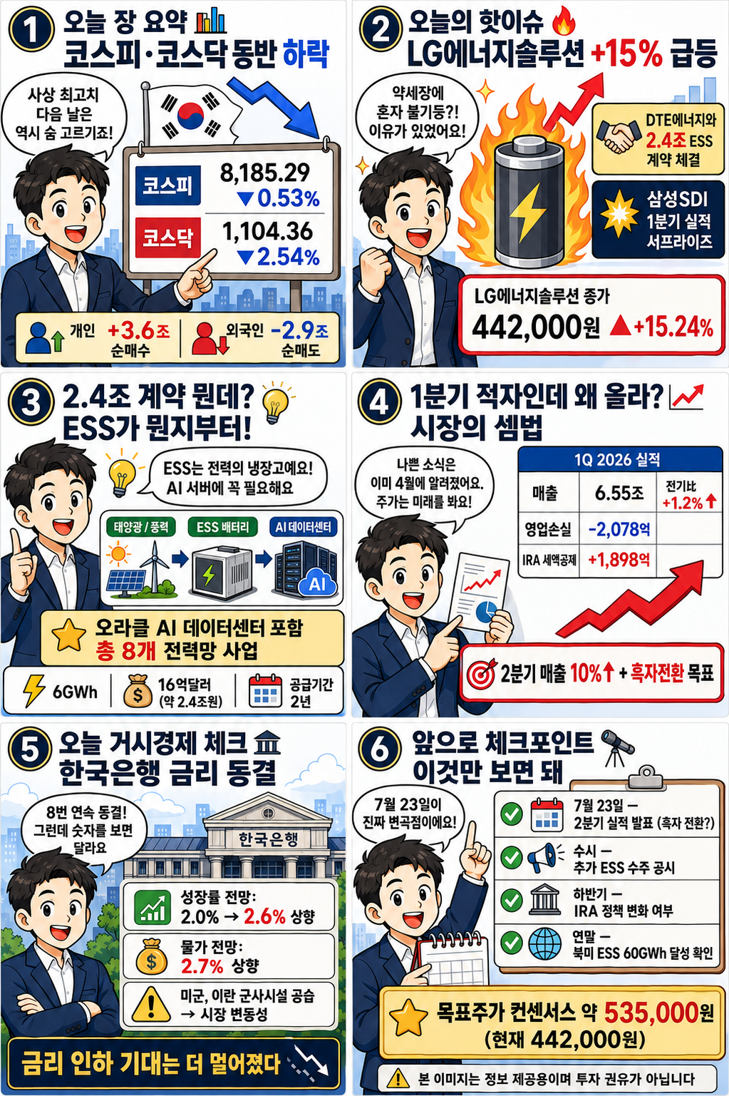 2026.05.28 국내 증시 현황 웹툰