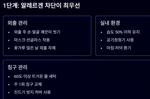 알레르기 눈 간지러움 원인과 증상