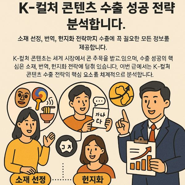 K-컬처 콘텐츠 수출 성공 전략-소재, 번역, 현지화