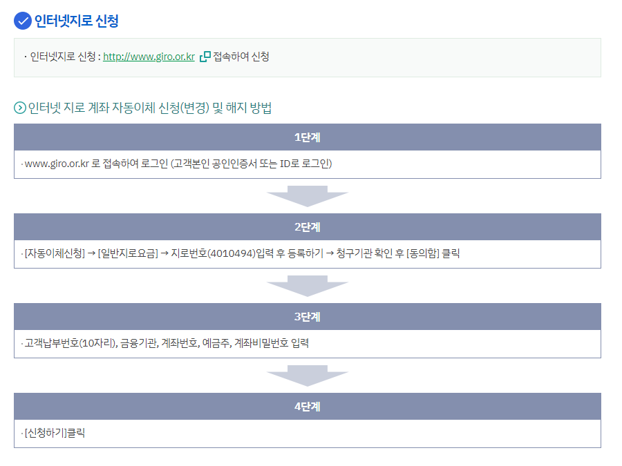 인터넷지로 신청방법