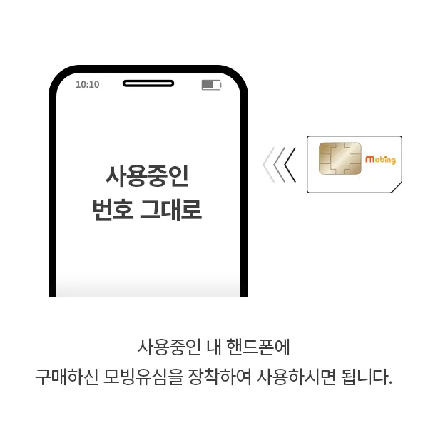 eSIM 가입 신청 페이지