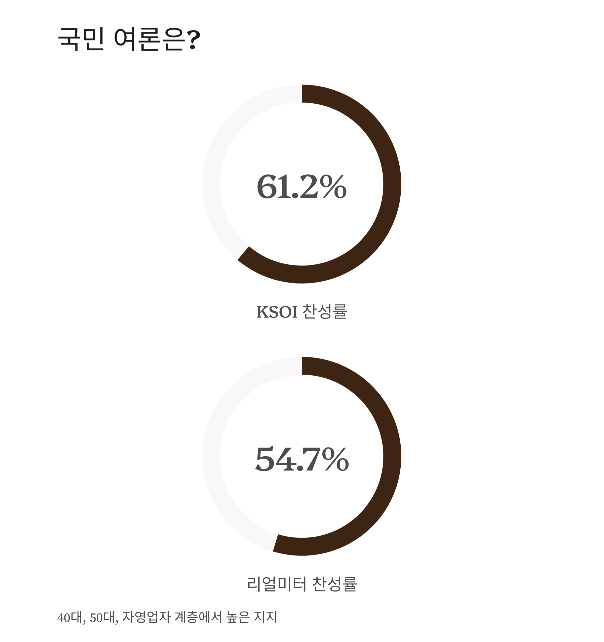 이재명정부, 전국민 민생지원금 추진&hellip;지급 시기&middot;규모 총정리
