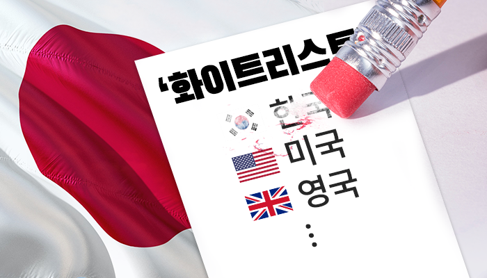 화이트리스트