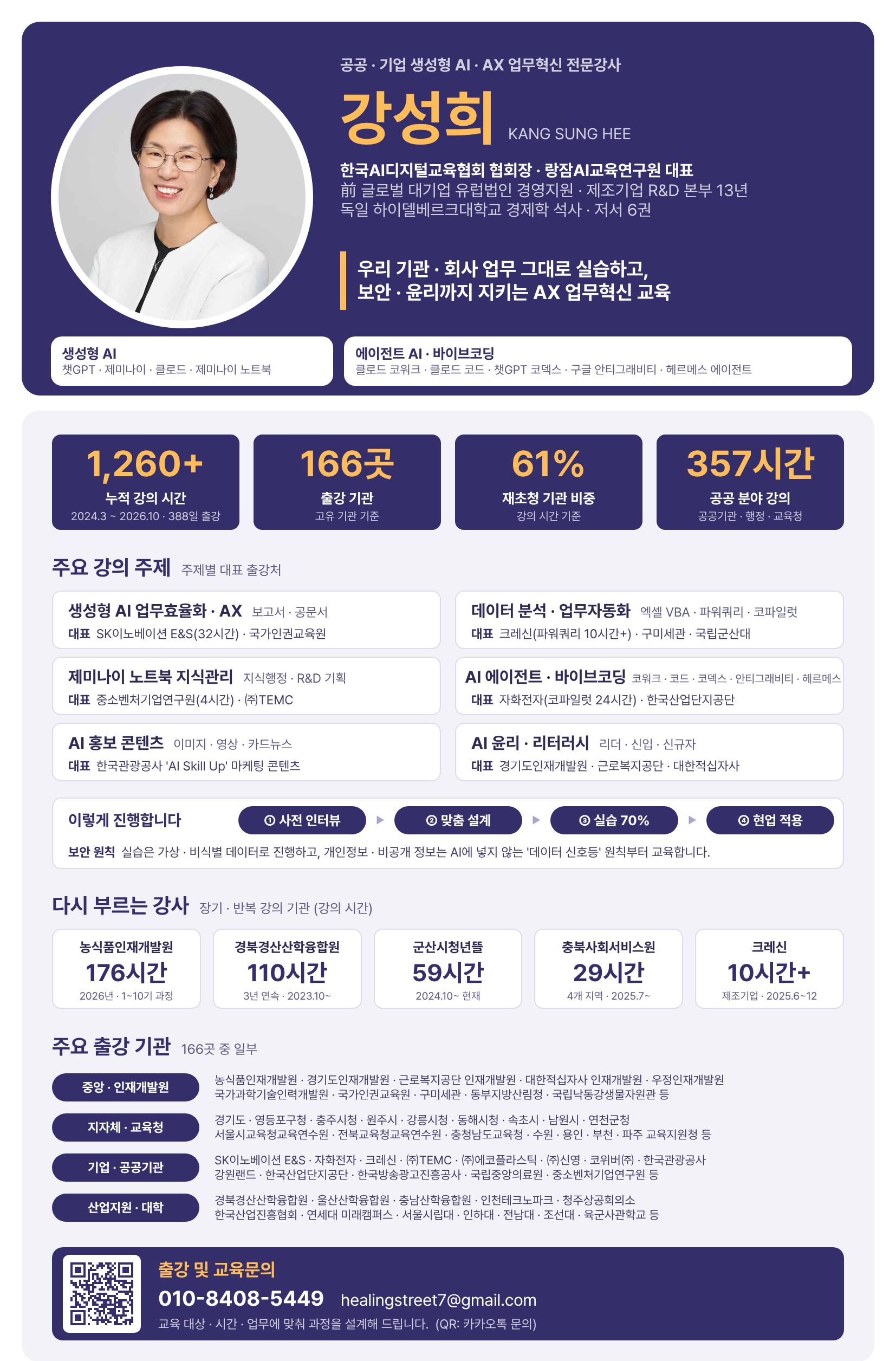 강성희 — 한국AI디지털교육협회 협회장, 랑잠AI교육연구원 대표, 공공·기업 생성형 AI·AX 업무혁신 전문강사 프로필 포스터