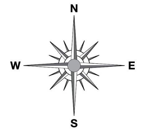 동서남북-방위표