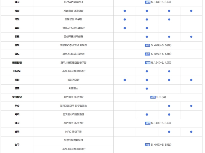 2024 경기도 체육대회 경기일정2