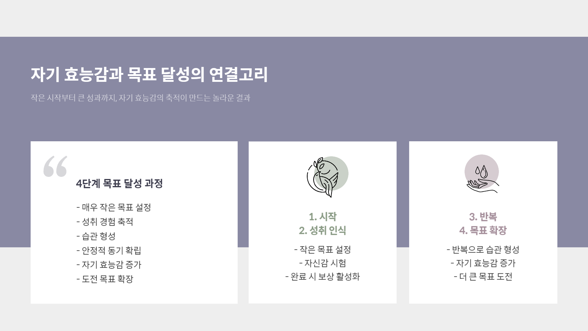 자기 효능감, 삶을 바꾸는 믿음의 힘