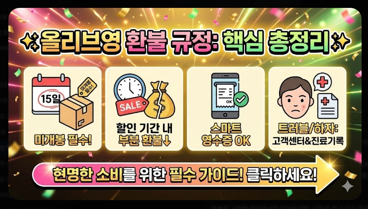 올리브영 환불규정