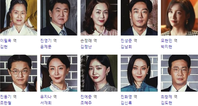 재벌집 막내아들 등장인물