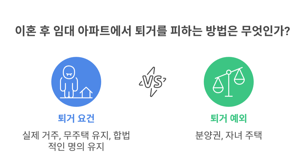 관련 법령과 실제 판례로 보는 기준