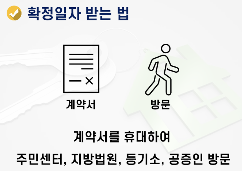 오프라인에서 확정인자 받는 방법 이미지