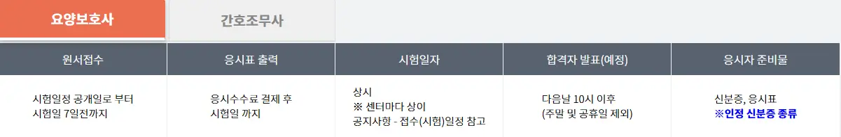 국시원 홈페이지
