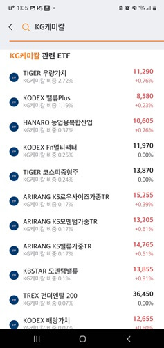 요소수 관련 주식 요소수 대란