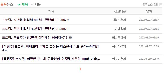 프로텍 뉴스, 공시