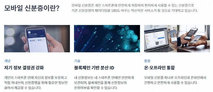 모바일신분증이란