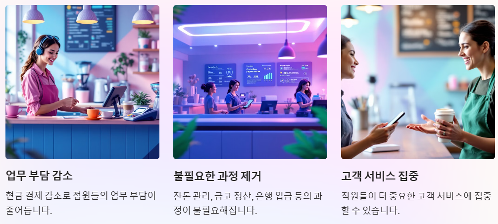 인건비 절감및 운영 효율성 증가