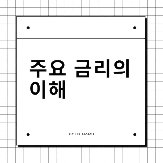 주요 금리 이해