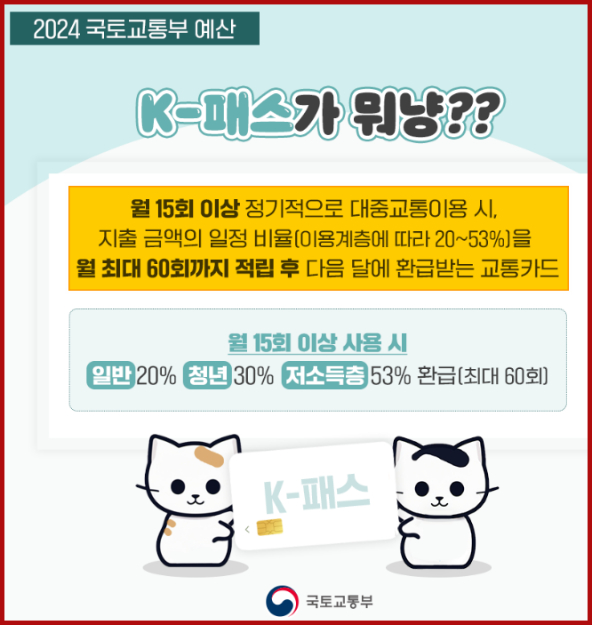 K-패스 (국토교통부)