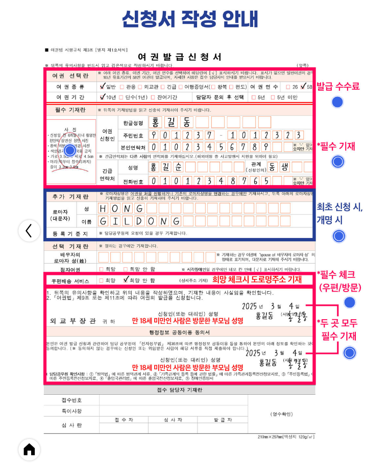 여권 발급 신청서