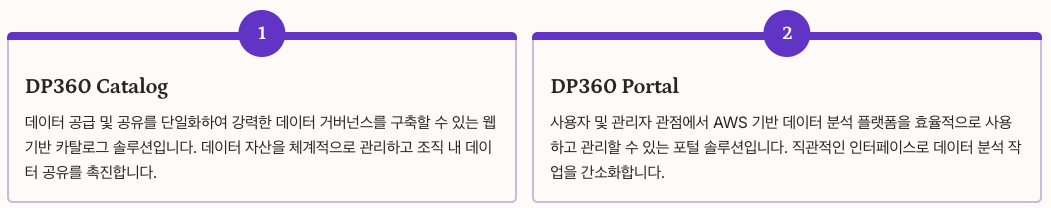 클라우드 기반 데이터 레이크 내용 정리
