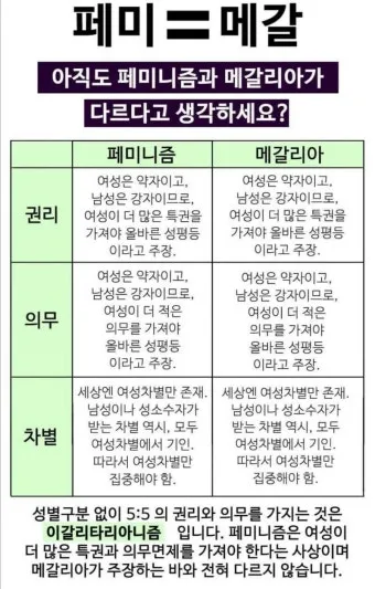 페미 뜻 확실히 알기_3