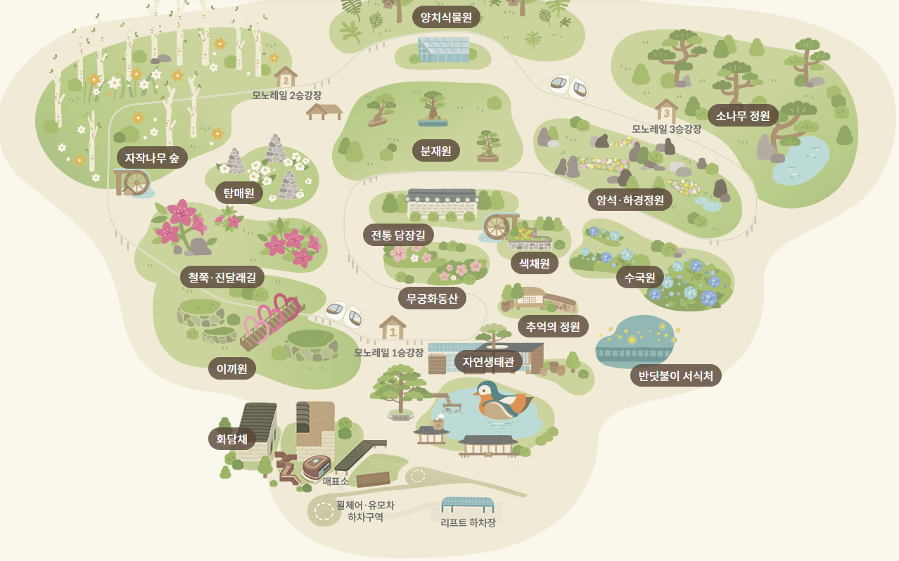 경기도 단풍 명소 곤지암 화담숲