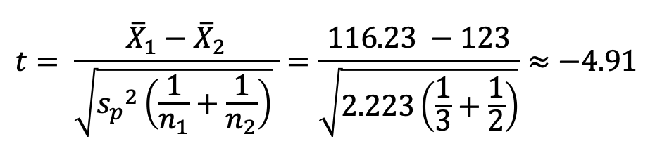 Student's t-test t-value 계산 결과