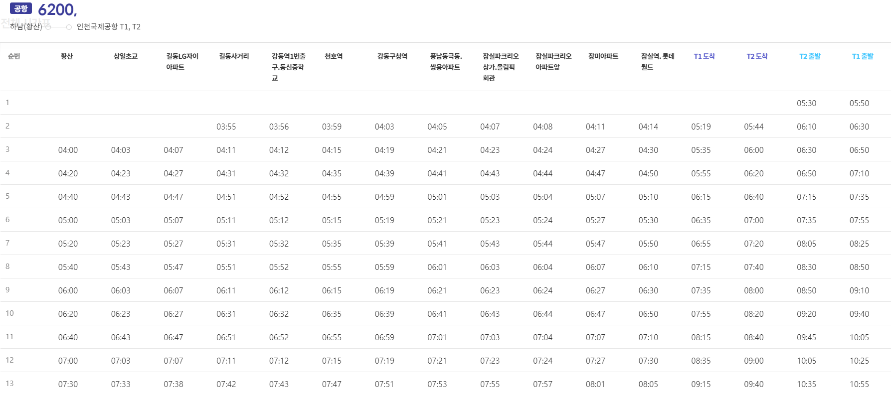 6200공항버스-시간표