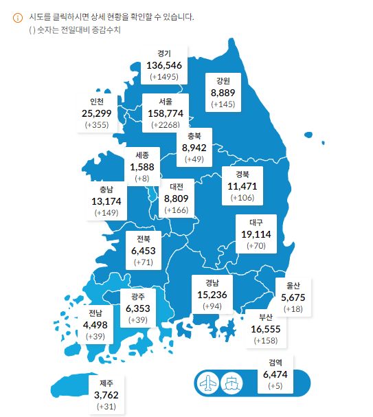2021년12월02일 코로나 전국 현황