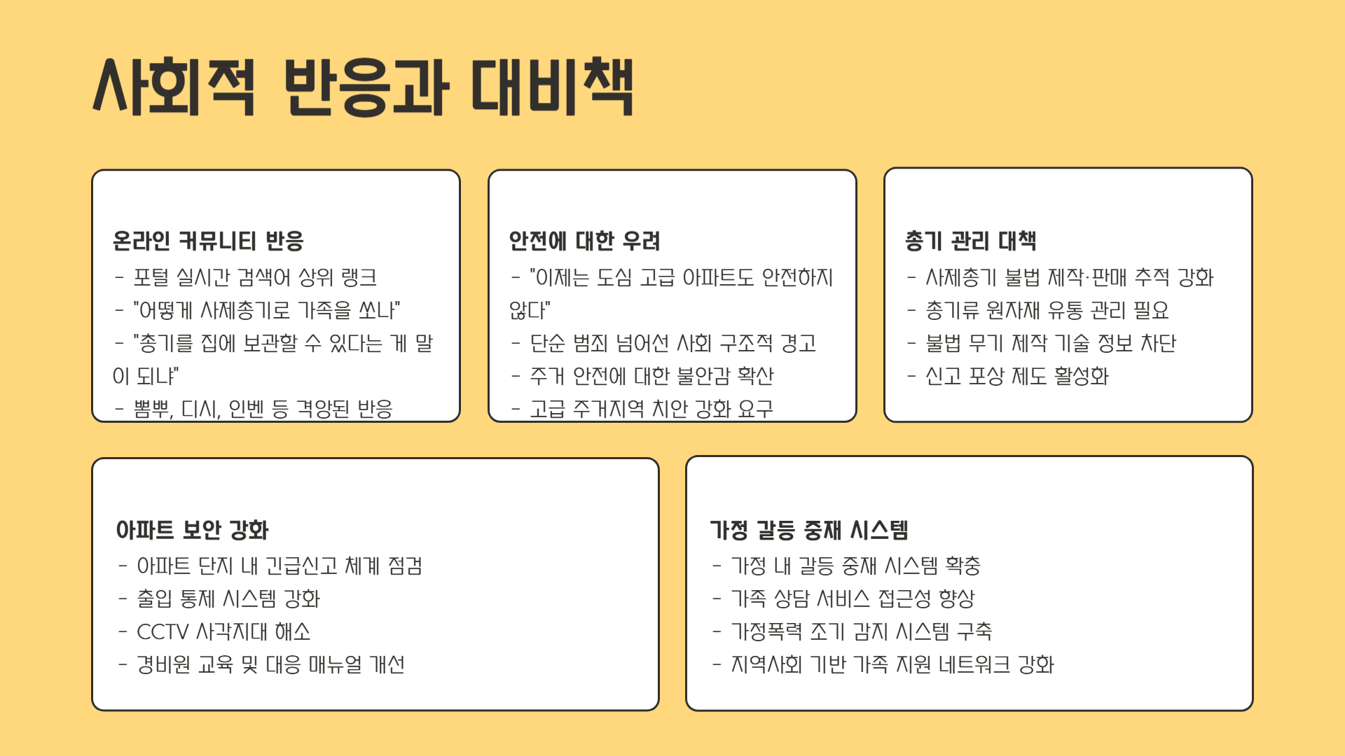 커뮤니티 반응 “이젠 아파트도 무섭다”