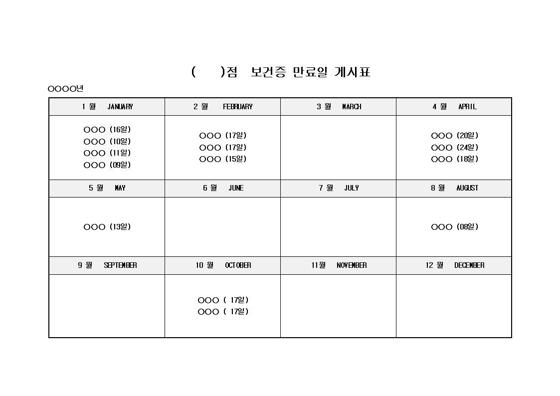 보건증발행