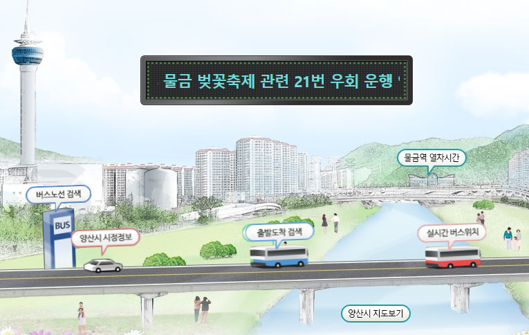 양산 버스정보시스템