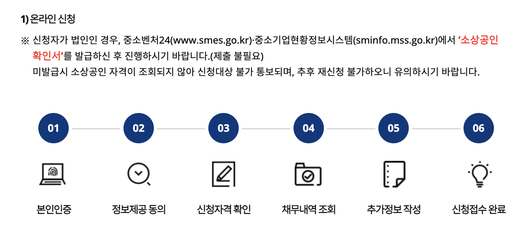 소상공인 자영업자 정책자금 채무조정 새출발기금 신청방법 자격 및 대상 알아보기
