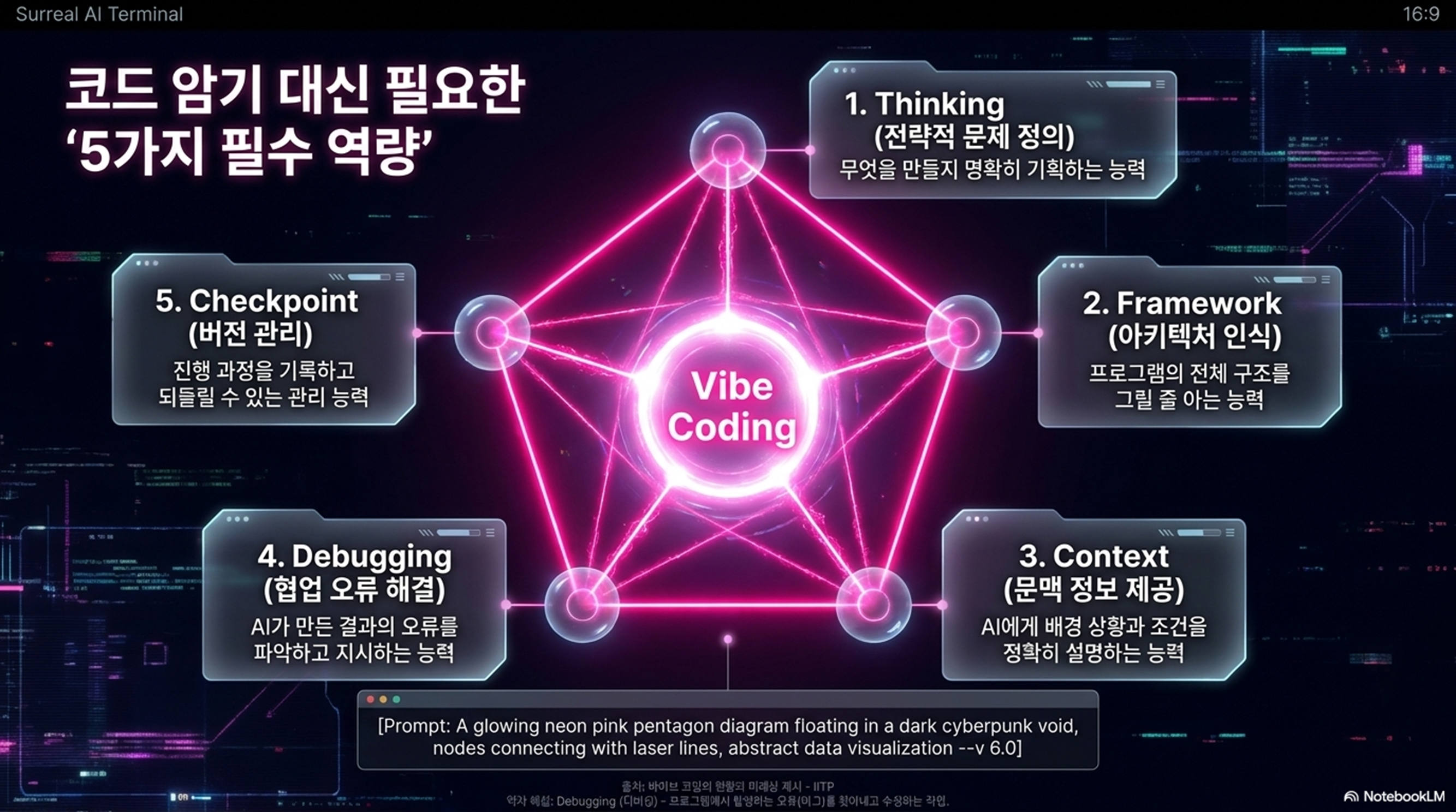 바이브코딩에서의 필수역량