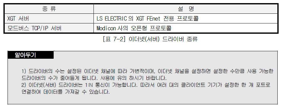 XBL-EMTA 사용설명서 - 제 7 장 P2P 서비스 - 7.3 P2P 서비스의 설정방법 - 7.3.1 이더넷 드라이버 XBL-EMTA 사용설명서 - 제 7 장 P2P 서비스 - 7.3 P2P 서비스의 설정방법 - 7.3.1 이더넷 드라이버
