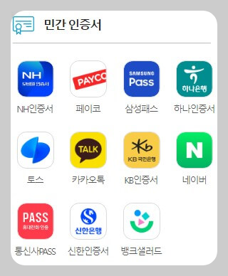 민간인증서-선택