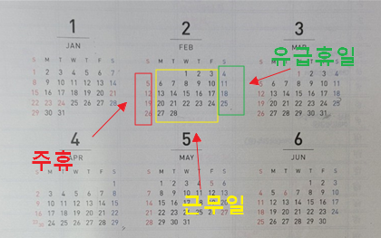 주5일근무피보험단위기간계산