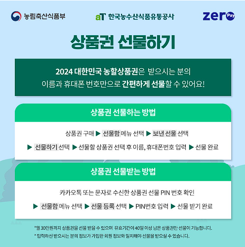 농할상품권 구매 방법 및 선물하기, 사용처 확인 방법