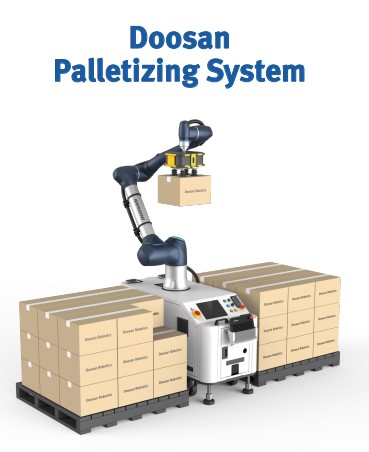 협동로봇이 직접 물건을 나르는 작업을 수행