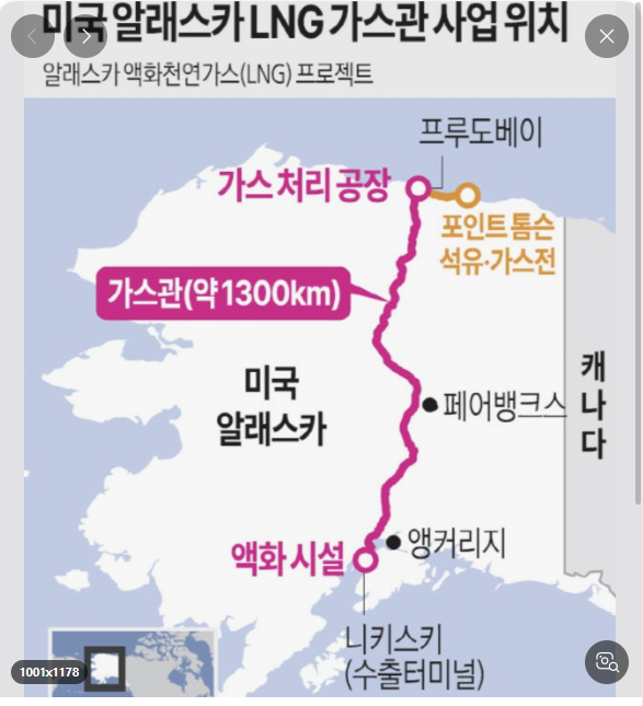 알래스카-가스관-관련주