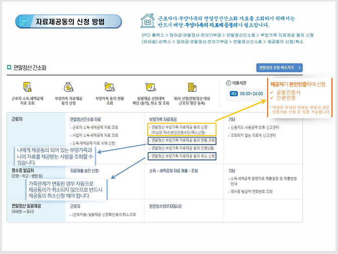 연말정산 간소화_홈택스 이용방법