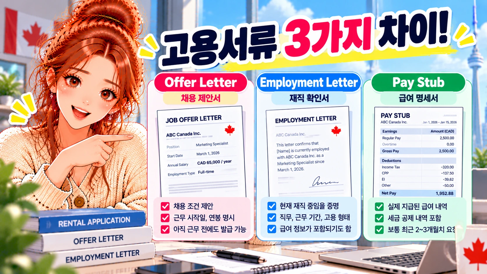 캐나다-렌트-고용서류-3가지-차이
