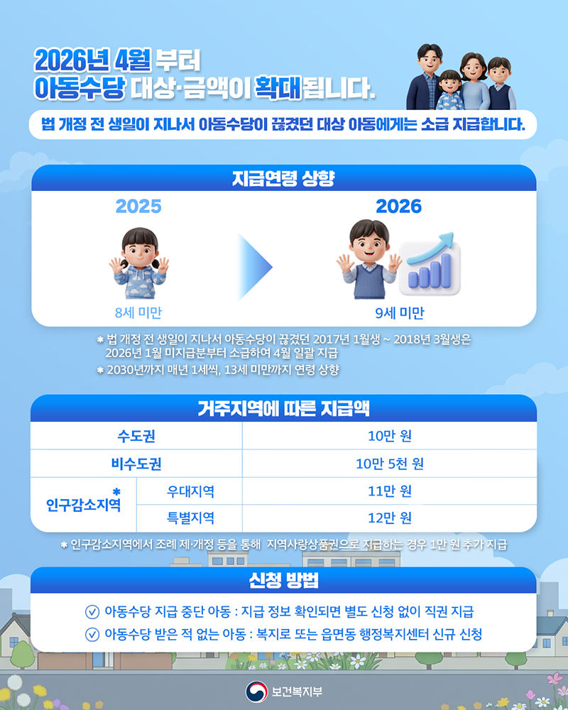 출처 대한민국 정책브리핑