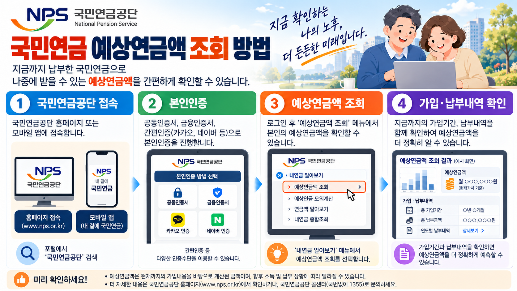 국민연금공단 예상연금액 조회 순서 4단계