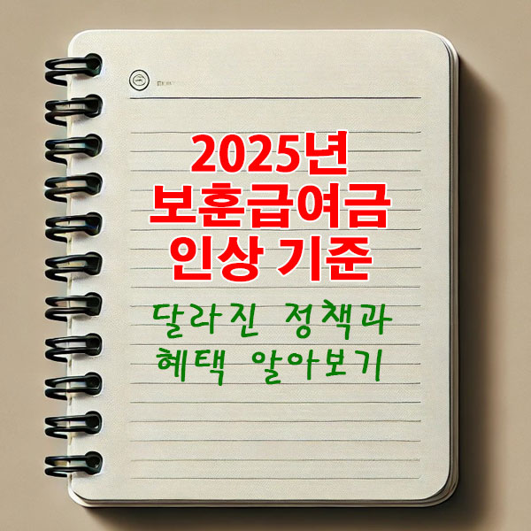2025년 보훈급여금 인상 기준 달라진 정책과 혜택 알아보기