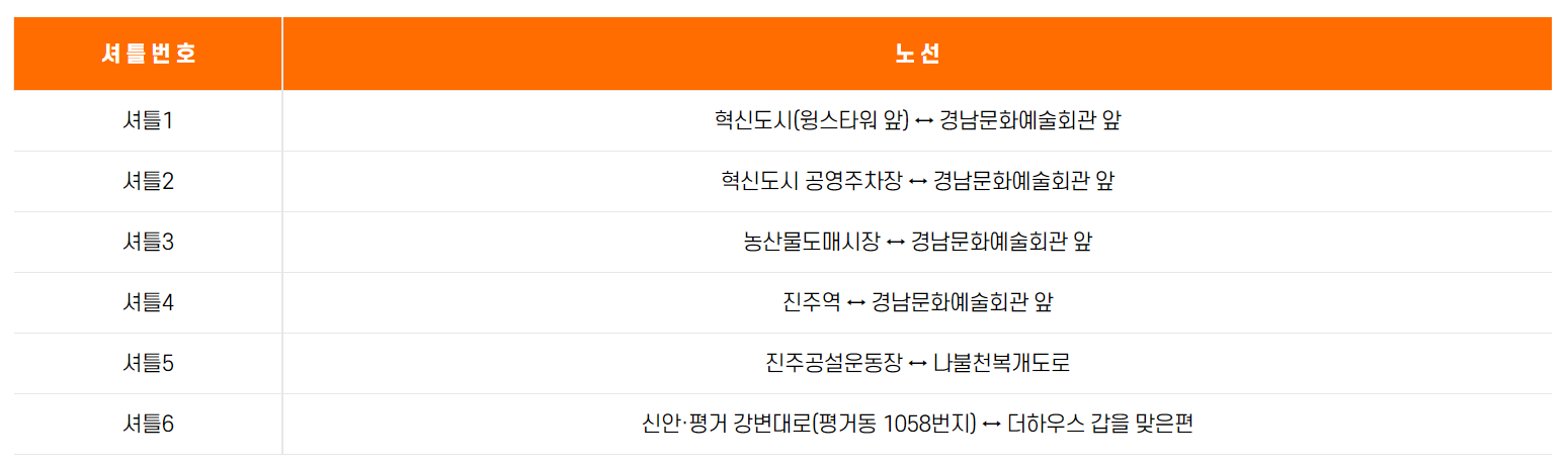 2022진주-유등-축제