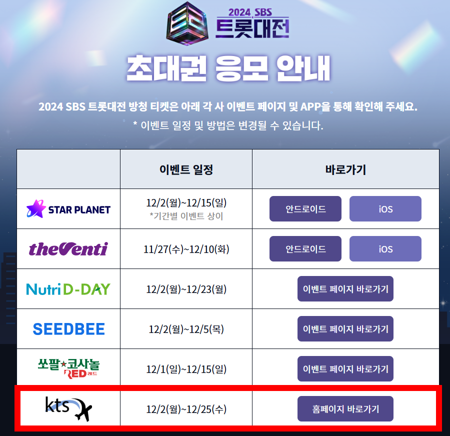 2024 SBS 트롯대전 출연진 라인업 실시간 보기
