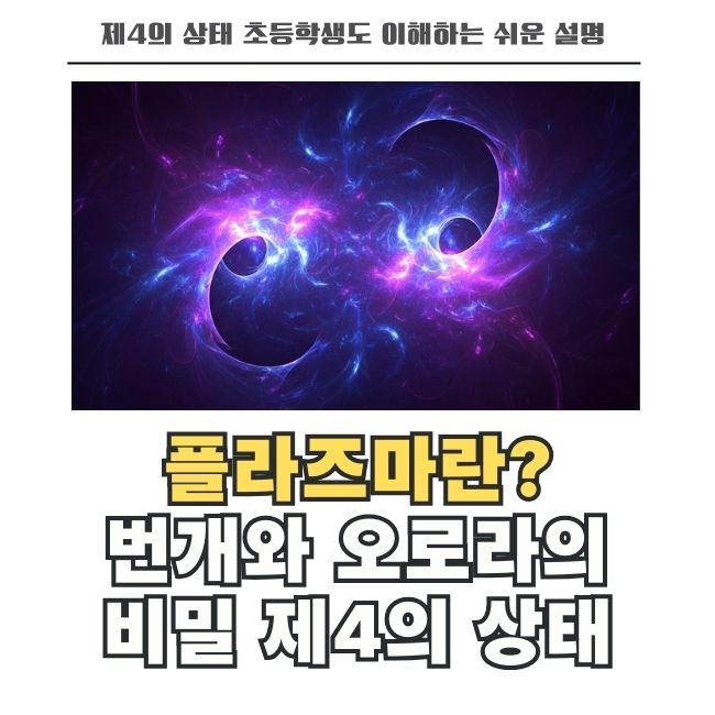 이온화된 기체 제4의 물질 상태 플라즈마 특징
