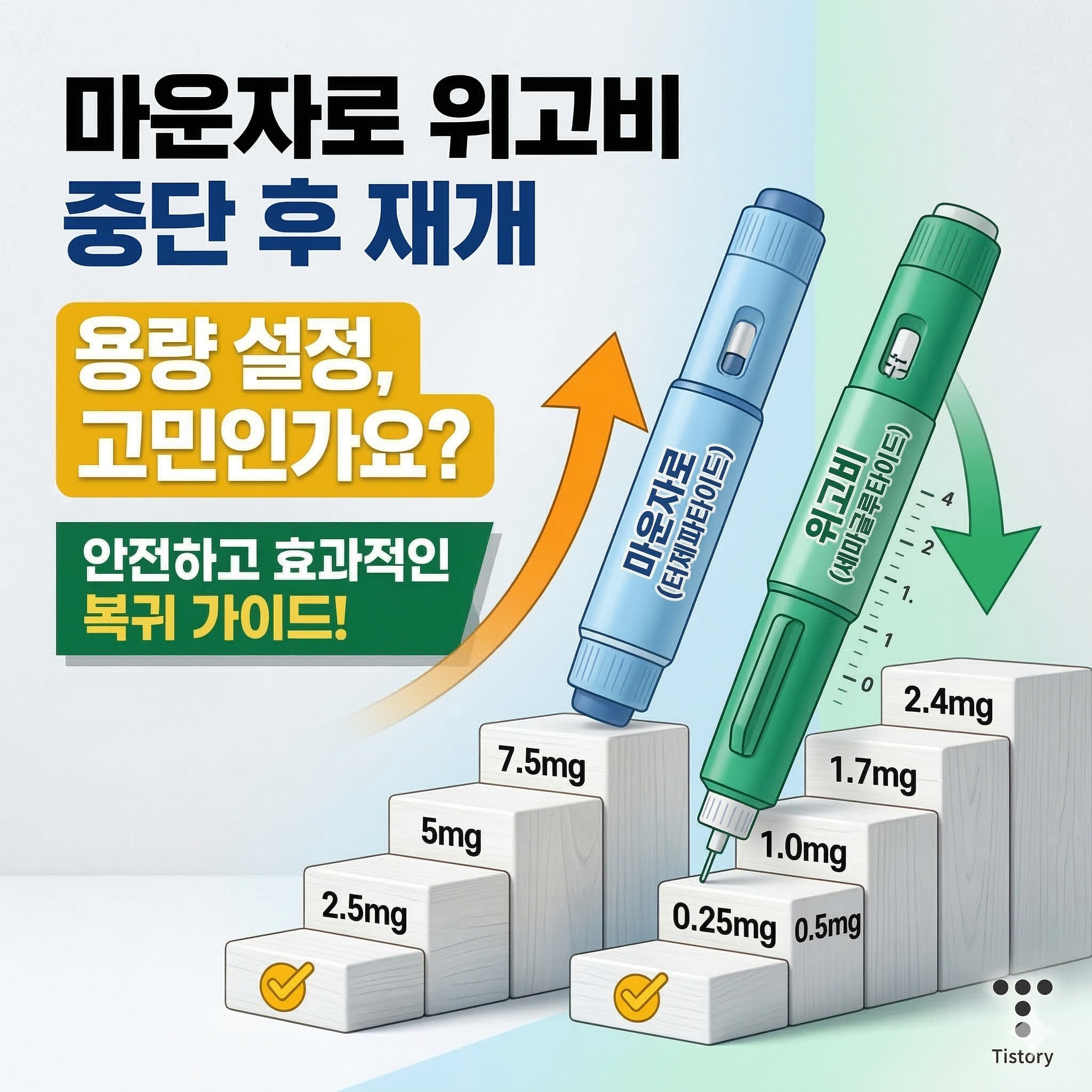 마운자로 위고비 중단 후 재개 시 용량 설정 및 주의사항 가이드