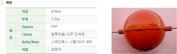 항공장애 표지 구 설치 기준